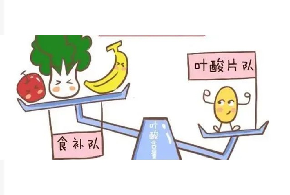 葉酸什么時候吃最好？